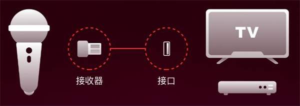 全民k歌最新版2025下载