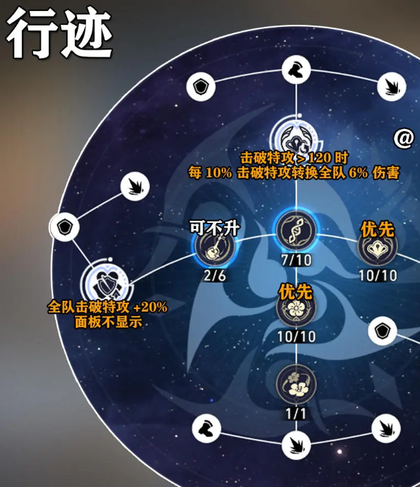 崩坏星穹铁道哔哩哔哩服官方下载 崩坏星穹铁道哔哩哔哩服官方下载