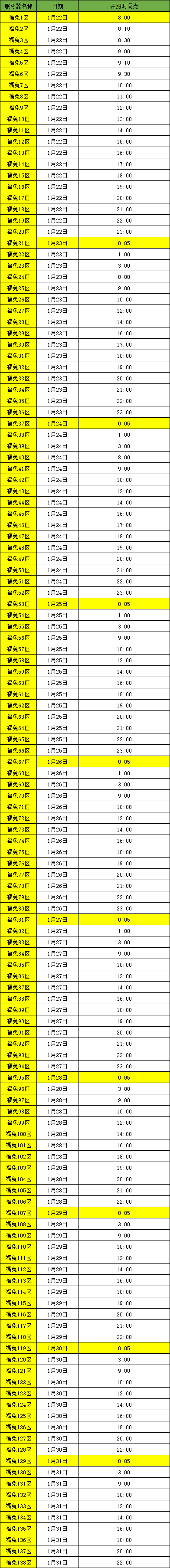 热血之怒破解版