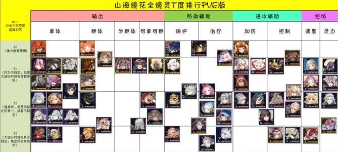 山海镜花华为渠道服手游下载